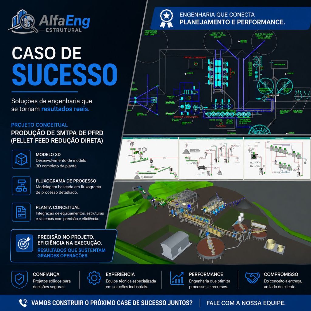 Projeto Conceitual — Planta de Produção de 3 Mtpa de PFRD